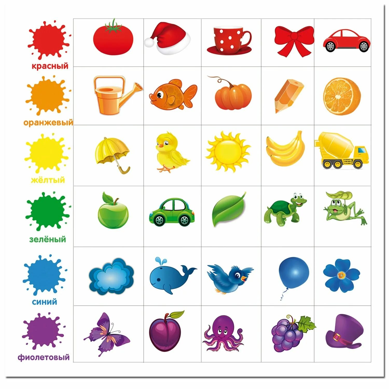 Обучение детей цветам. Изучение цветов для детей. Цвета для детей. Изучаем цвета для малышей. Игрушки для изучения цветов.