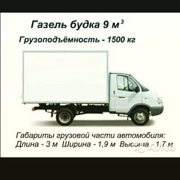 газель термобудка размеры. газель 3302 изотермический фургон габариты. габариты будки газели 3м. газель термобудка размеры. газель термобудка размеры.