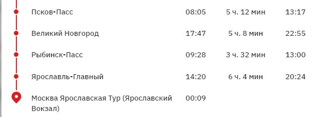 Расписание 25 спб. Великий Новгород Ярославль поезд. Туристический маршрут Москва Псков Великий Новгород Ярославль.