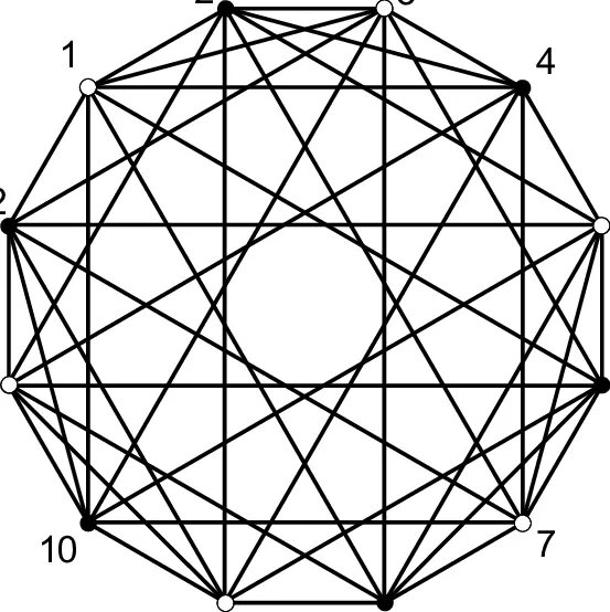 Одиннадцати угольник. Выпуклый десятиугольник с диагоналями. Правильный 12 угольник с диагоналями. Двенадцатиугольник. Семнадцатиугольник.