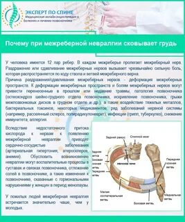 Невралгия руки симптомы