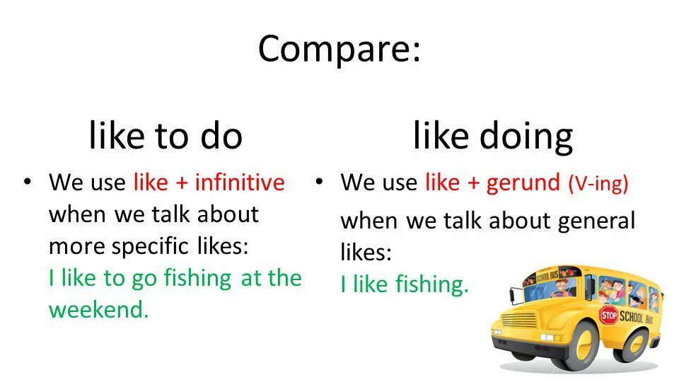 Write like likes do does. Like to do like doing разница. Like to ing разница. Like doing or like to do правило. Like +-ing правило.