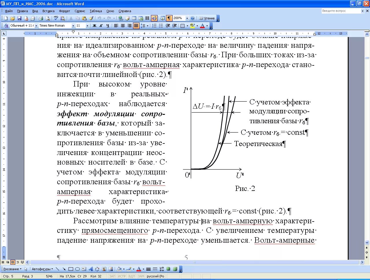 Ветви вах