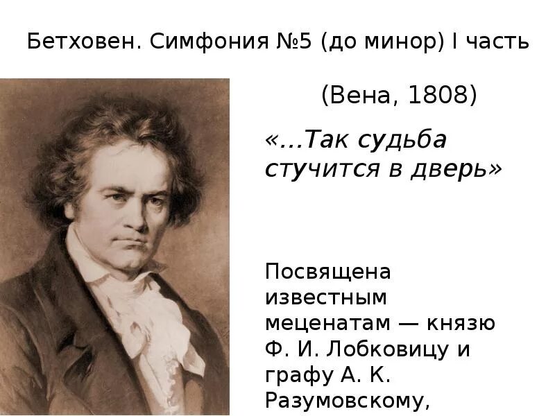 Симфония № 5 (Бетховен). Строение 5 симфонии Бетховена. Симфония номер 5 Бетховен.