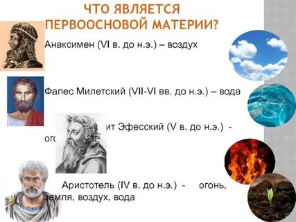 Первоосновы материи