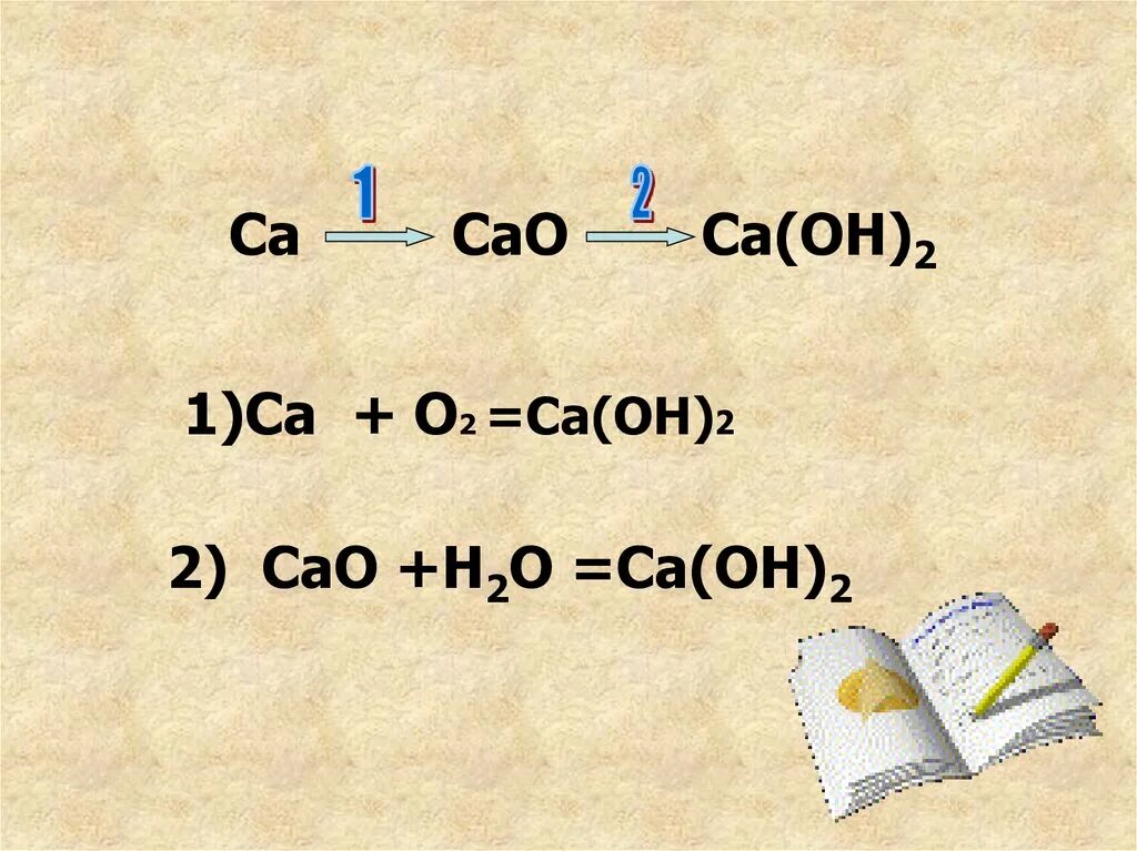 Ca oh 2 na2. Cao+h2o. Cao CA Oh 2. CA cao. Cao+h2o CA Oh.