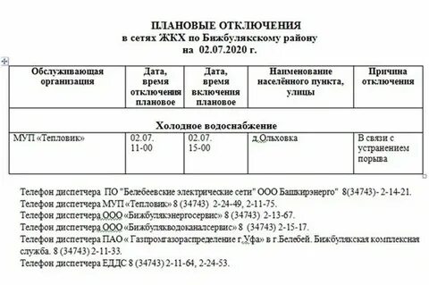 Электросети великий новгород телефон