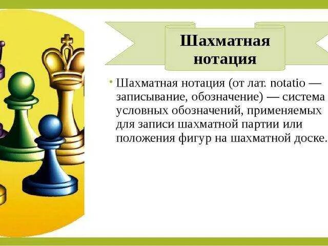 Как в шахматной аннотации записывается обозначается конь
