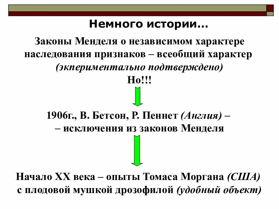 Презентация биология 10 класс сцепленное наследование. Исключения из законов Менделя. Закон сцепленного наследования т.Моргана. Закон Томаса Моргана сцепленное наследование.