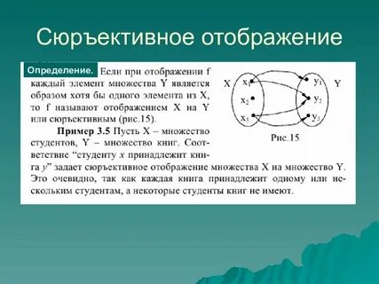 Функционал отображение