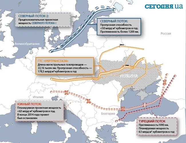 Схема Северный поток 1 газопровод на карте. Схема трубопровода Северный поток 1. Схема трубопровода Северный поток 1 на карте. Северный поток 1 и 2 газопровод карта. Северные потоки год