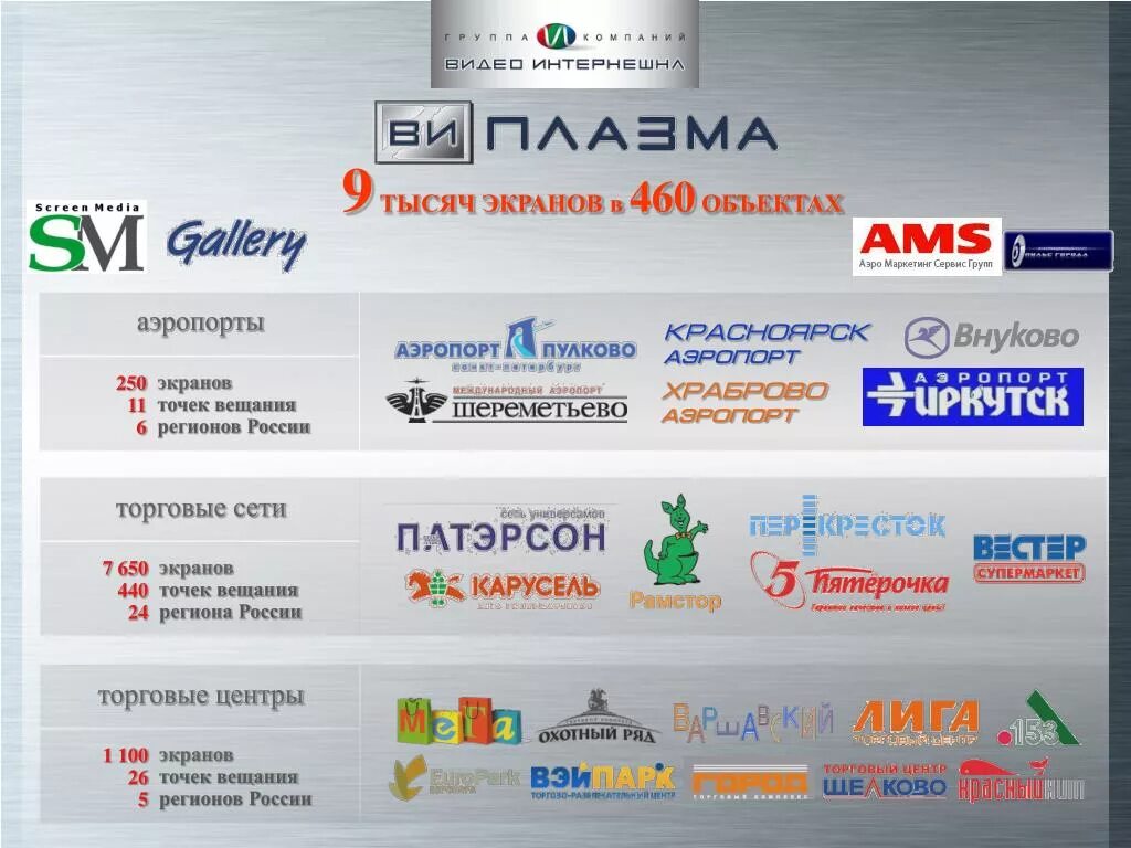 Канал интернационал программа. Видео Интернешнл рекламное агентство. Группа компаний «видео Интернешнл. Имон Интернешнл logo. Видео Интернешнл трэнд.