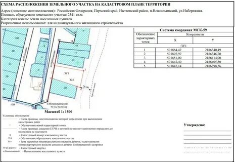 Срок действия предварительного согласования