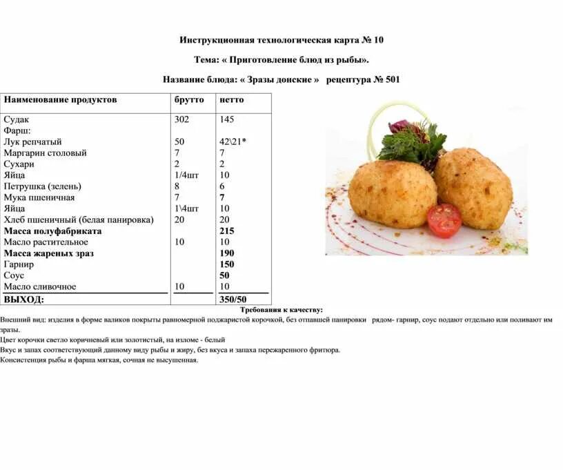 Технологическая карта котлет котлет куриных. Куриный рулет технологическая карта. Рулет куриный с сыром технологическая карта. Шницель куриный технологическая карта.