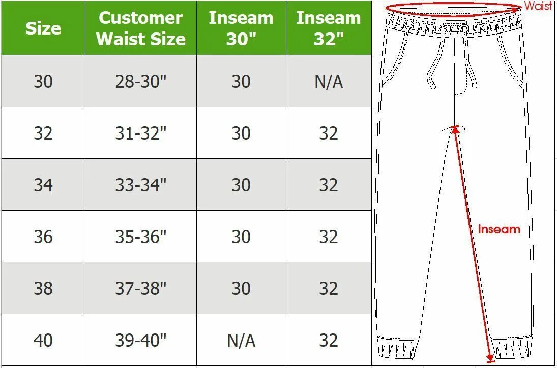 Что такое Inseam в размерах. Размер штанов Size 32. 50 Размер штанов. Размеры брюк waistline