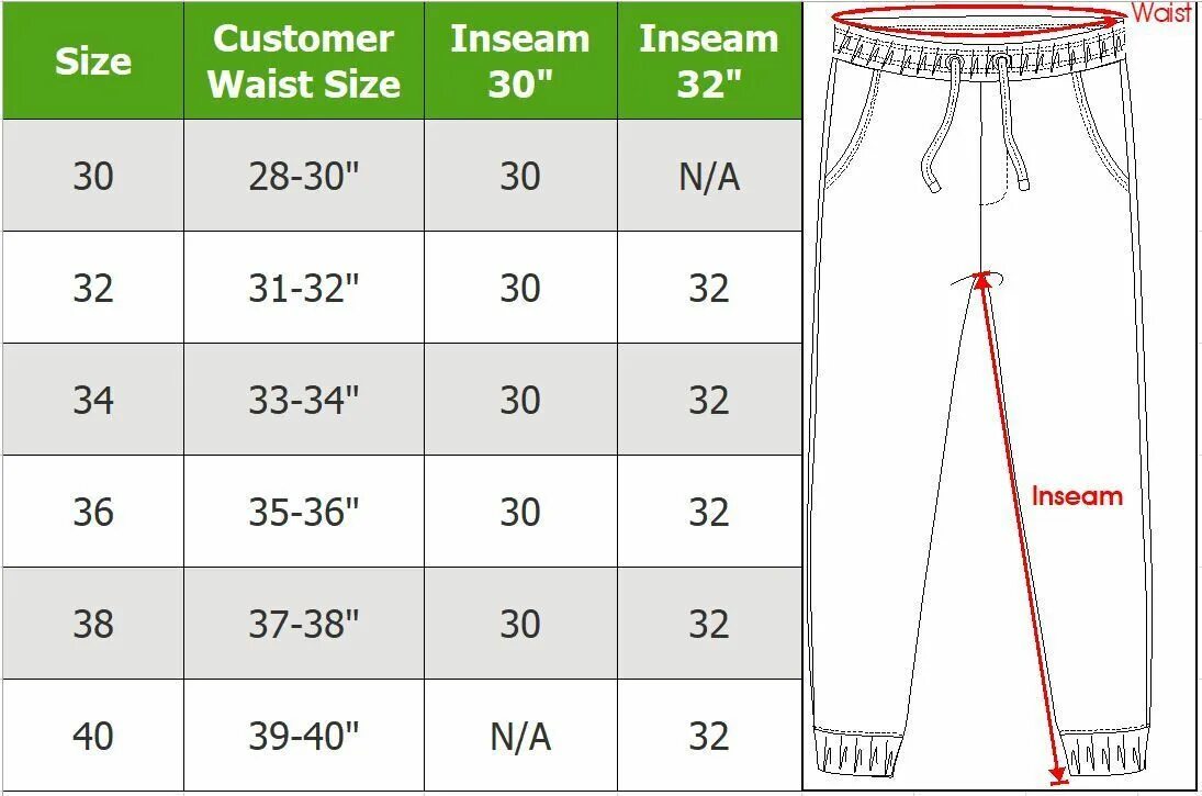 Размеры брюк. Размеры штанов мужских. Что такое Inseam в размерах. Размеры брюк мужских. Размер брюк мужских 50 размера