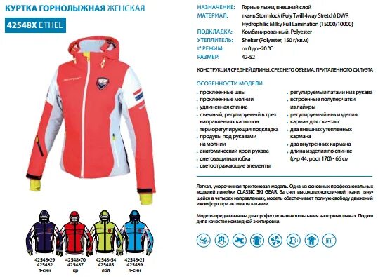 При какой температуре носят зимнюю куртку