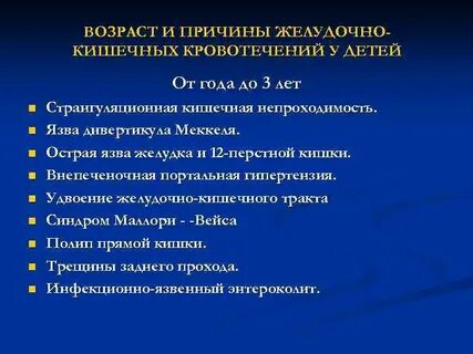 Желудочное кровотечение у собаки