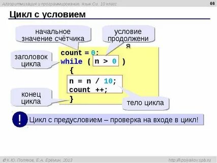 Язык c условия