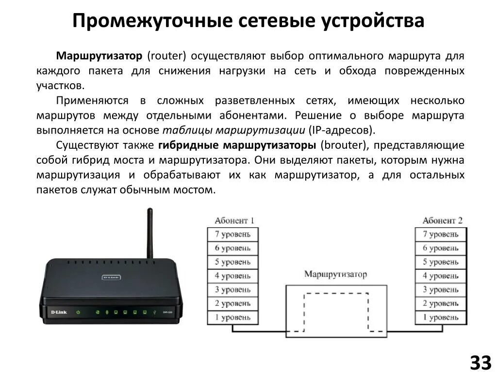 Какое устройство способно выбирать оптимальный маршрут