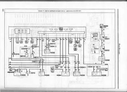 Схема электропроводки фиат дукато 250.