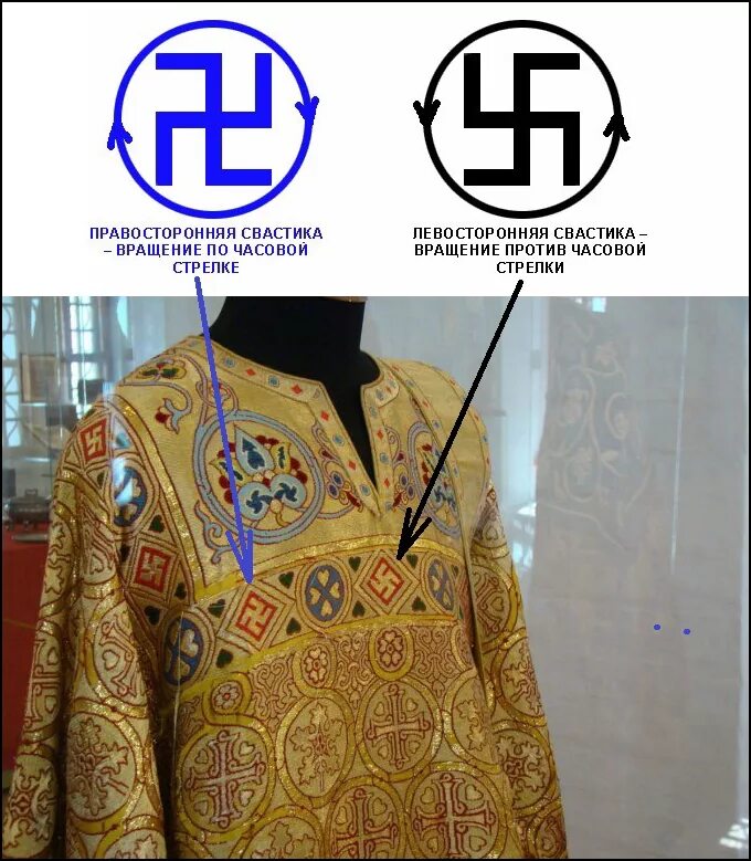 Одежда с нацистской символикой. Свастичные символы. Что означает крест на шарфе