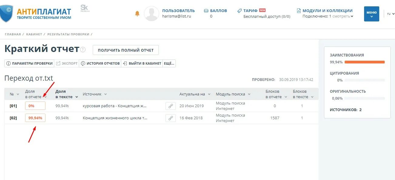 Антиплагиат. Антиплагиат отчет. Антиплагиат Скриншот. Антиплагиат краткий отчет. Антиплагиат доступ