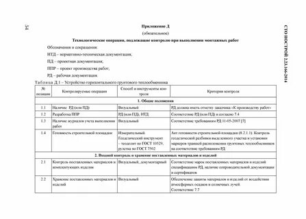 Входной контроль проектно сметной документации
