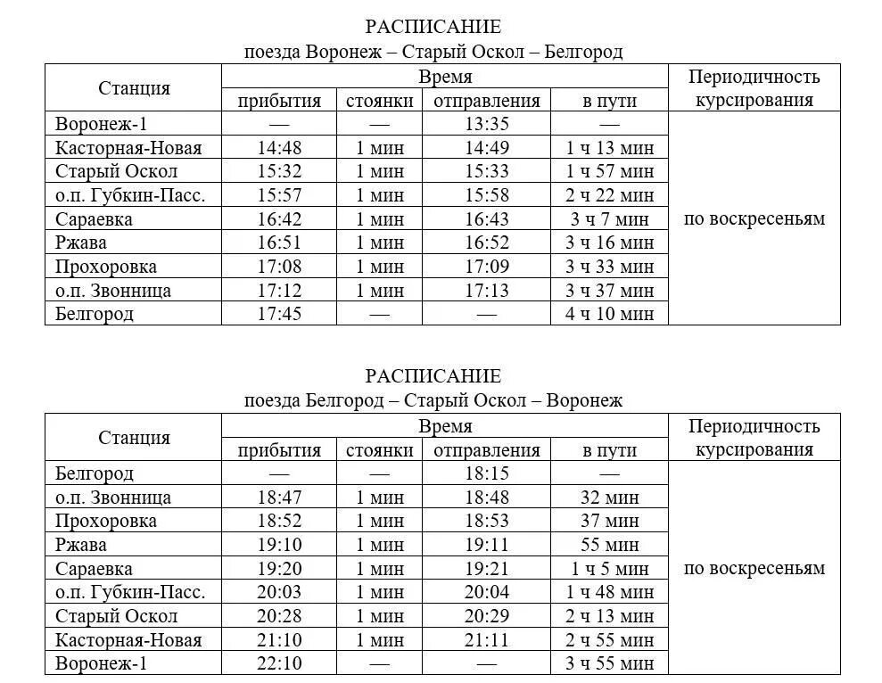 Расписание поездов новый оскол. Рельсовый автобус Белгород расписание. Рельсовый автобус Воронеж Белгород. Белгород Воронеж автобус. Рельсовый автобус старый Оскол Воронеж.