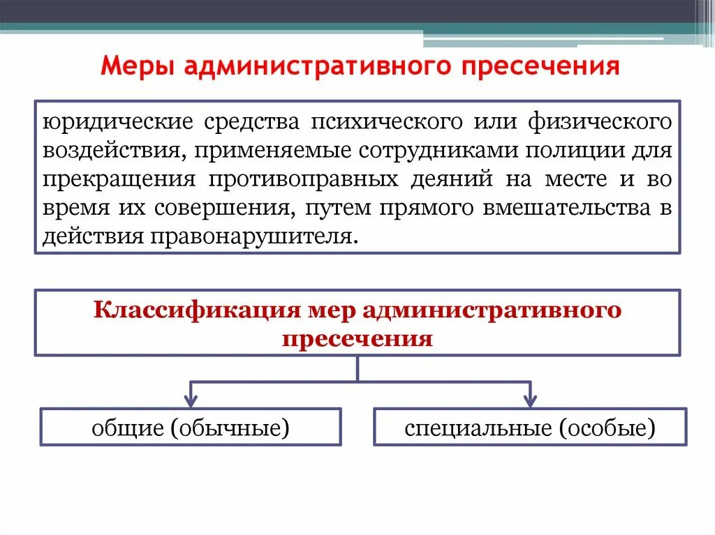 Специальные средства в административном праве