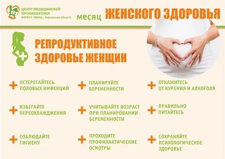 Здоровье женщин лекция