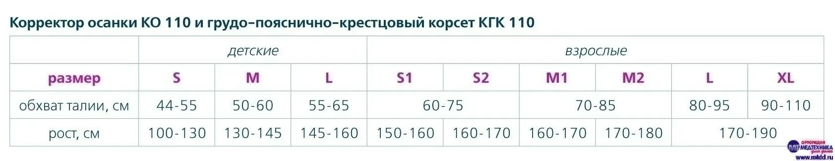 Корректор осанки размер. Корсет orto кгк 110. корректор осанки размерная таблица. размеры корсетов кгк 110 орто. корсет орто размерная сетка.