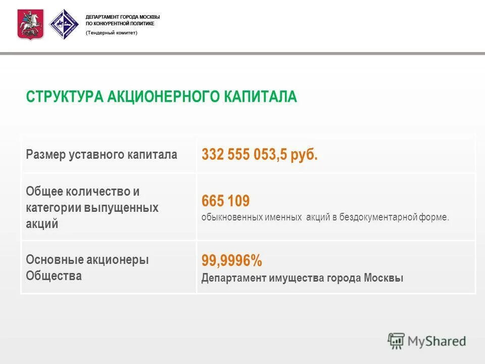 медынский молочный завод медынь. большая перемена логотип. московско медынское агропромышленное предприятие. мосмедыньагропром медынь. мосмедыньагропром медынь.