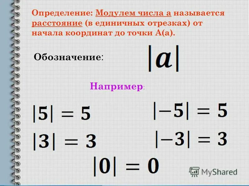 Какие из точек противоположные координаты. Модуль числа. Чему равен модуль. Сравнение модулей чисел.