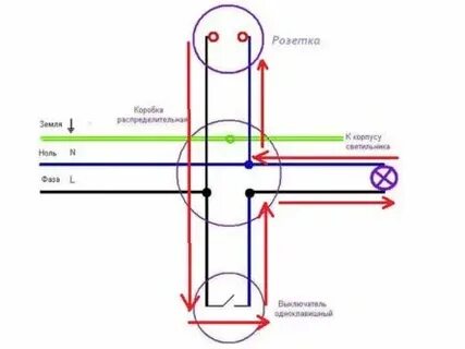Как подсоединить коробку розетка выключатель