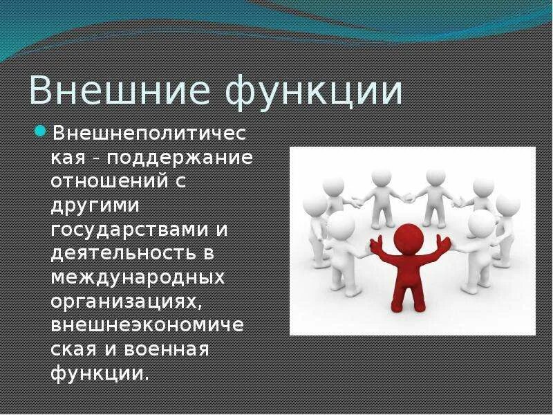 Функции международных организаций. Функции международных отношений. Внешние функции межгосударственных отношений. Роль государства в функционировании фирмы. Роль организации в современном обществе