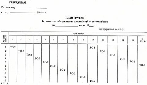 Составляет график ремонта