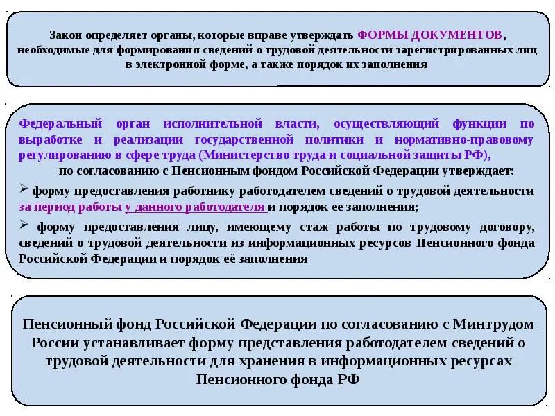 Мнение граждан рф. Запрос о трудовой деятельности. Вид сведений в трудовой деятельности. Форма предоставления сведений. Сведения о трудовой деятельности форма.