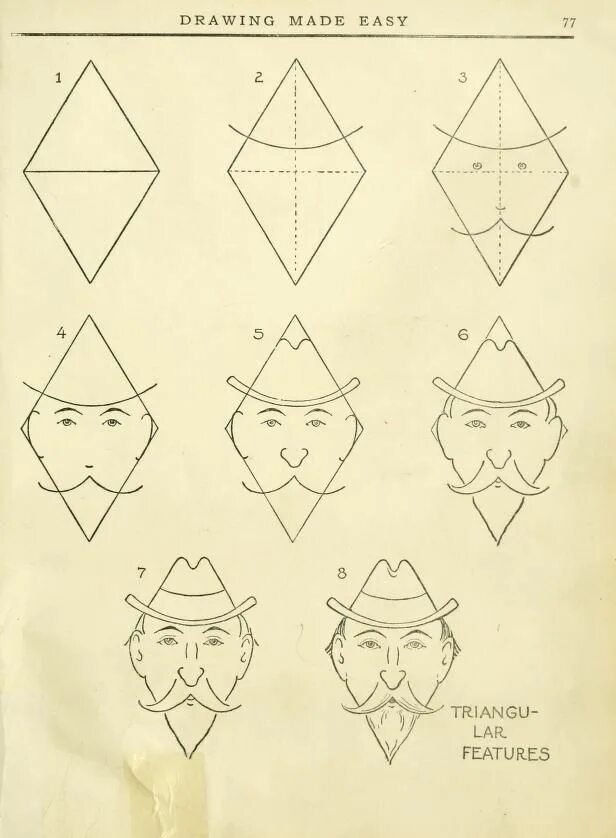 Make a draw. Drawing made easy. lutz e. g. &quot;drawing made easy&quot;.