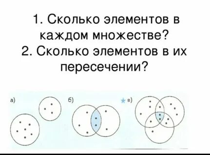 А сколько их