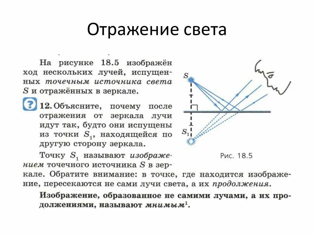 Отклонение от законов геометрической оптики