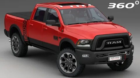 Ram model