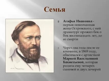 Факты о александре островском