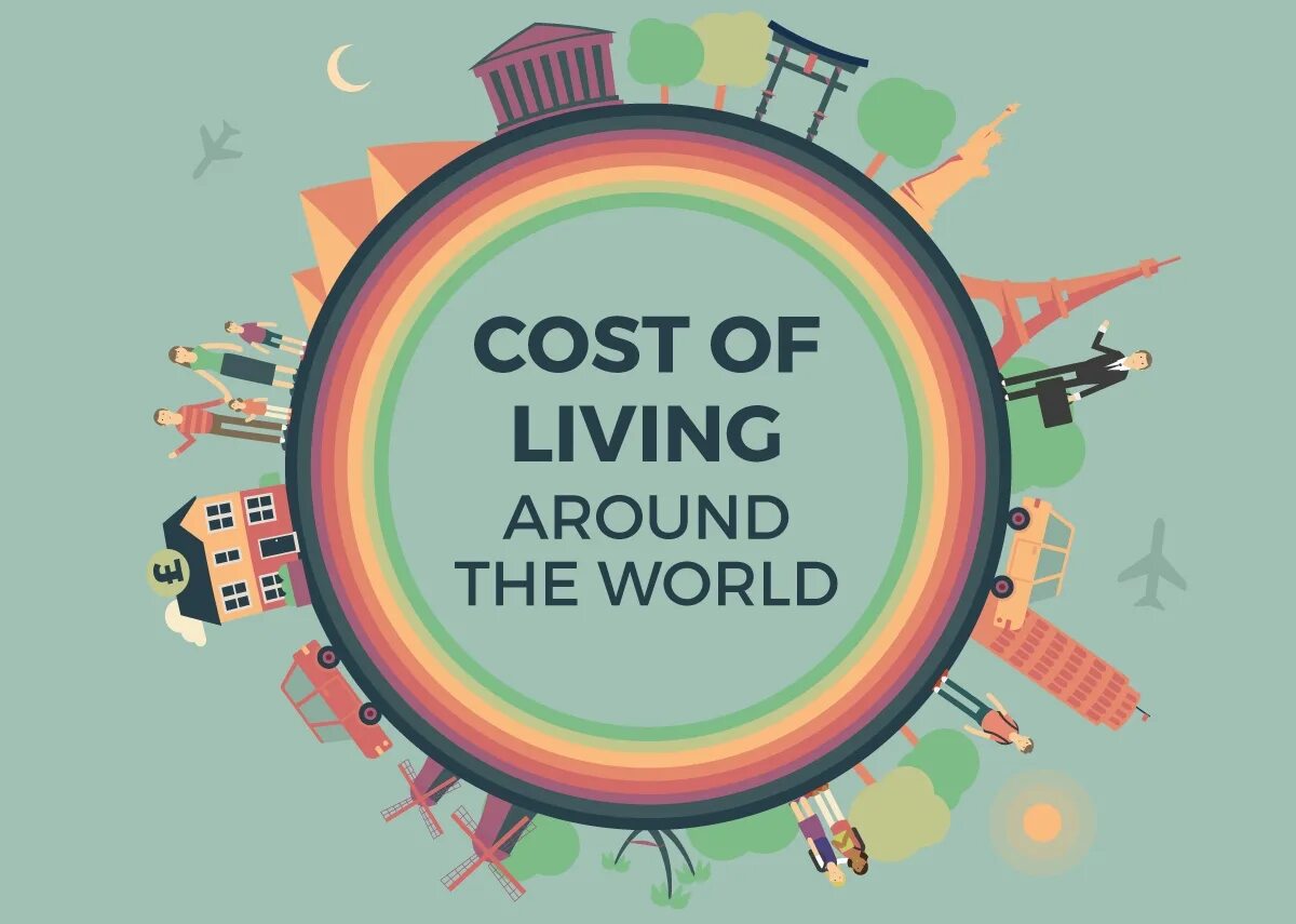 Cost of Living around the World. The cost World. Around the World стиль. "Cost of Living" Art. Включи around