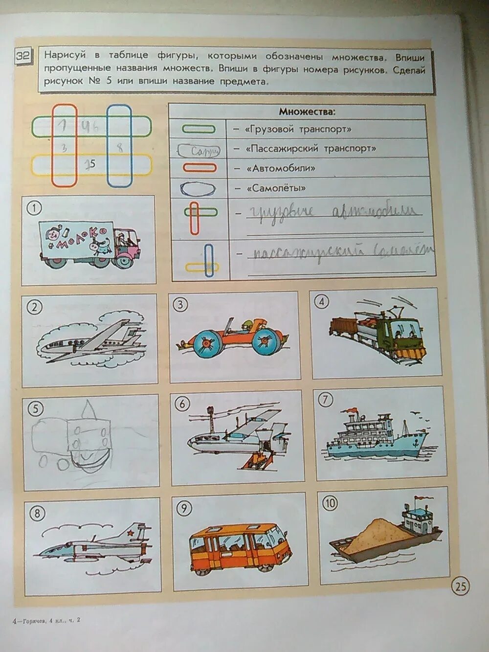 25 4 информатика. Гдз по информатике 4 класс рабочая тетрадь 2 часть Горячев стр 25. Нарисуй в таблице фигуры которыми обозначены. Нарисуй в таблице фигуры которыми обозначены множества впиши. Информатика 2 класс стр 25.