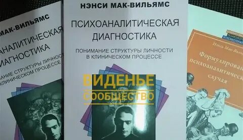 Типы мак вильямс