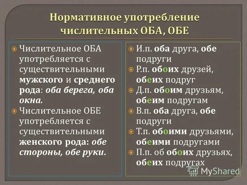 Морфологические признаки числительного 4 класс. Как определить род у числительного. Род имен числительных. Числительное среднего рода. Род число падеж числительных.
