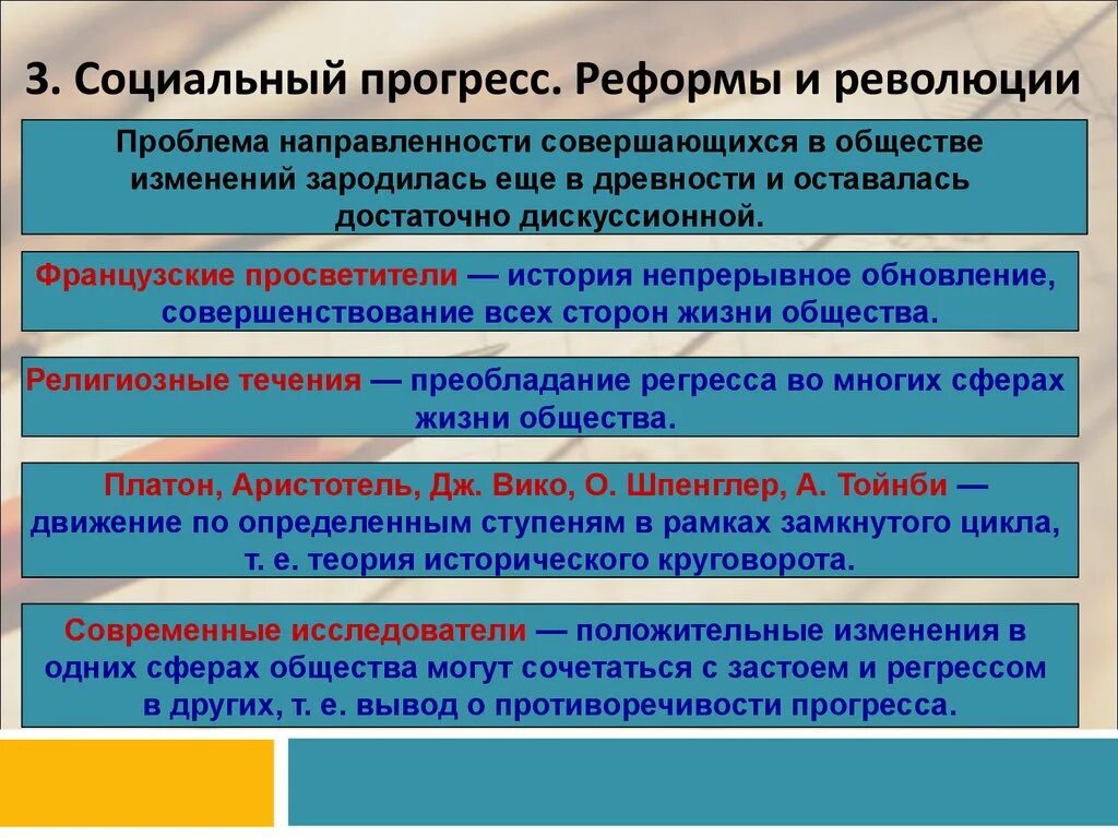 Массовые изменения общества. Социальные реформы. Социальные революции и реформы. Революция социальных изменений. Социальные преобразования.