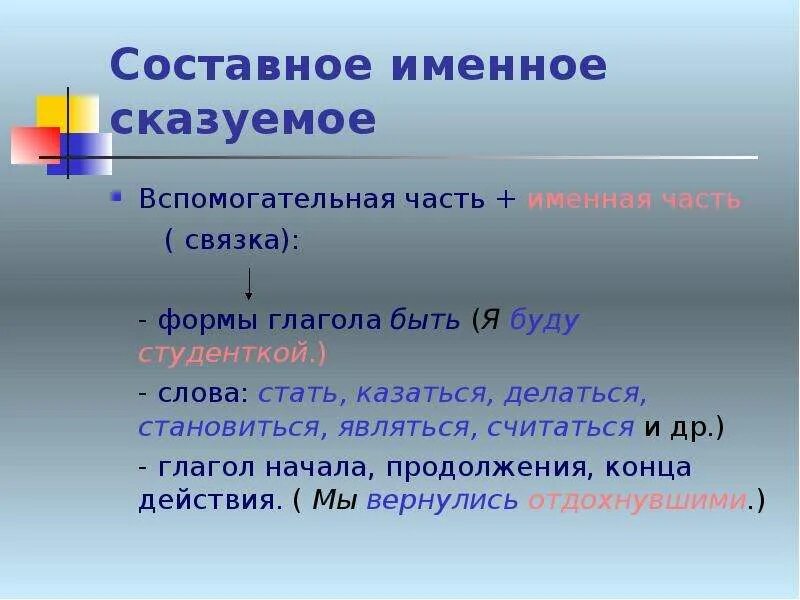 Связки составного именного сказуемого. Составноеименное е сказуемое. Составно имнно сказумо. Составное именное сказуемое. Именная часть сказуемого.