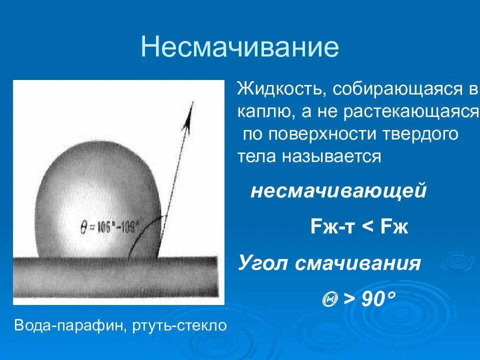 Капля масла растекается по поверхности воды. Смачивающие и несмачивающие жидкости. Смачивание. Смачивание и несмачивание. Явление смачиваемости и несмачиваемости.